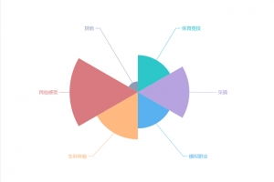 杭州乡旅规划设计与公关活动策划 双引擎驱动乡村振兴新篇章